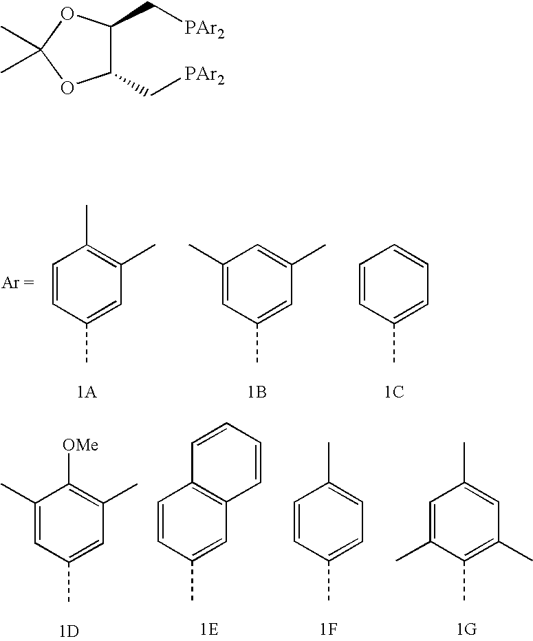 Hydroformylation process