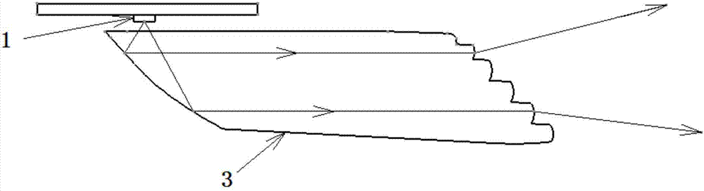 Light-emitting structure of automobile lamp thin-wall condenser