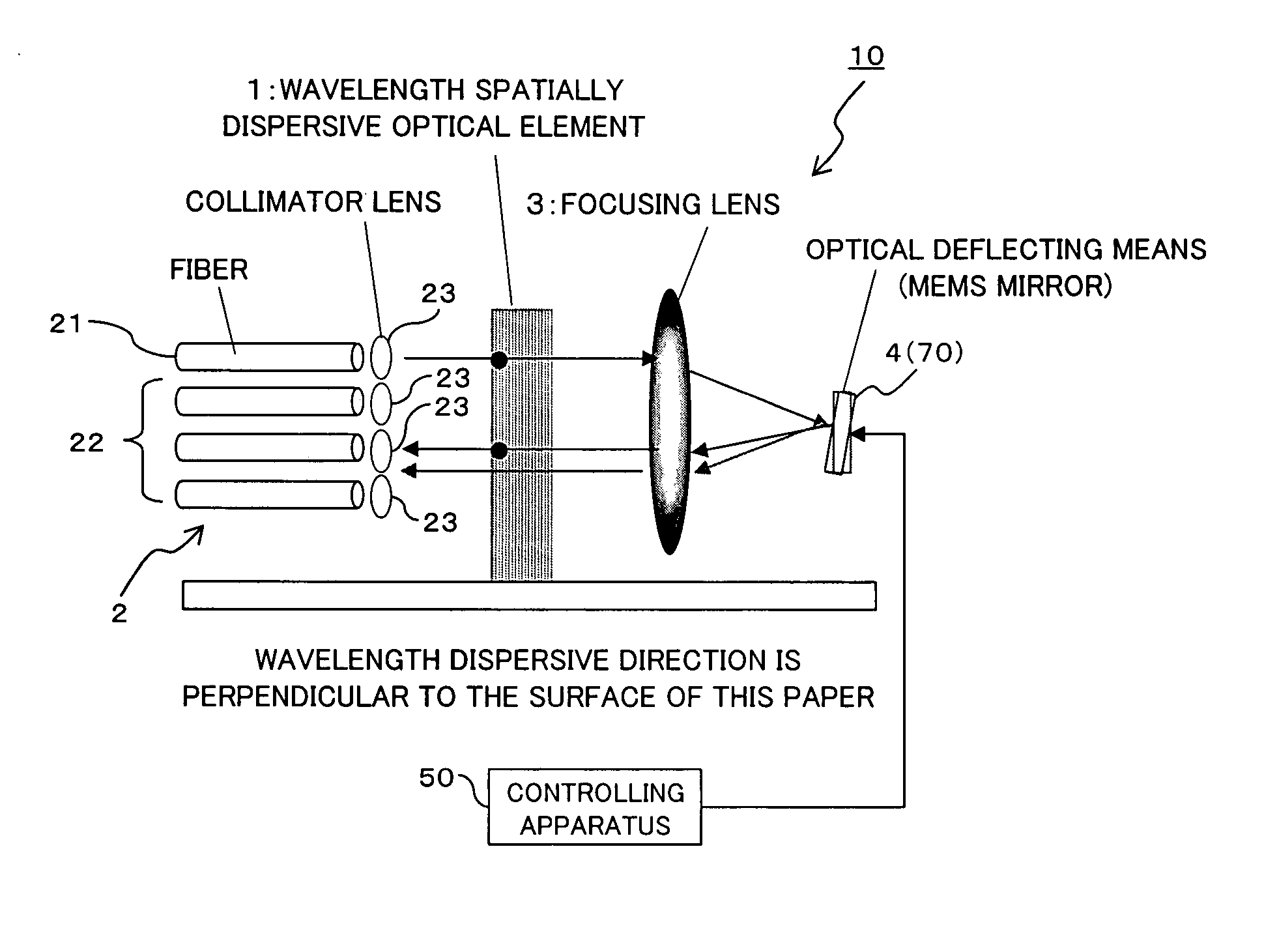 Optical switch, and apparatus and method for controlling optical switch