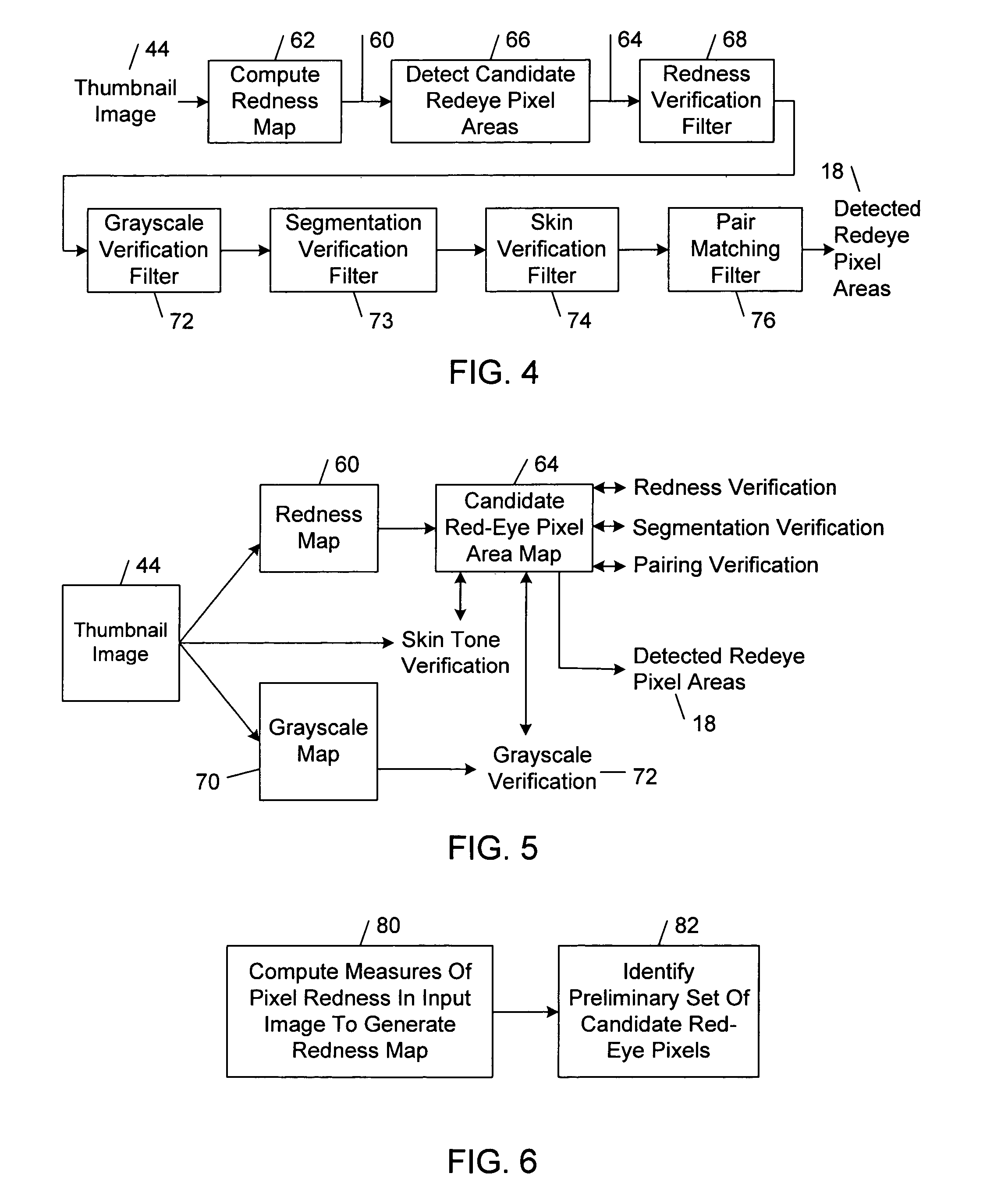 Systems and methods of detecting and correcting redeye in an image suitable for embedded applications