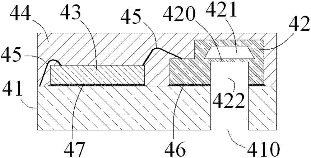 Micro sensor packaging structure and manufacturing process thereof
