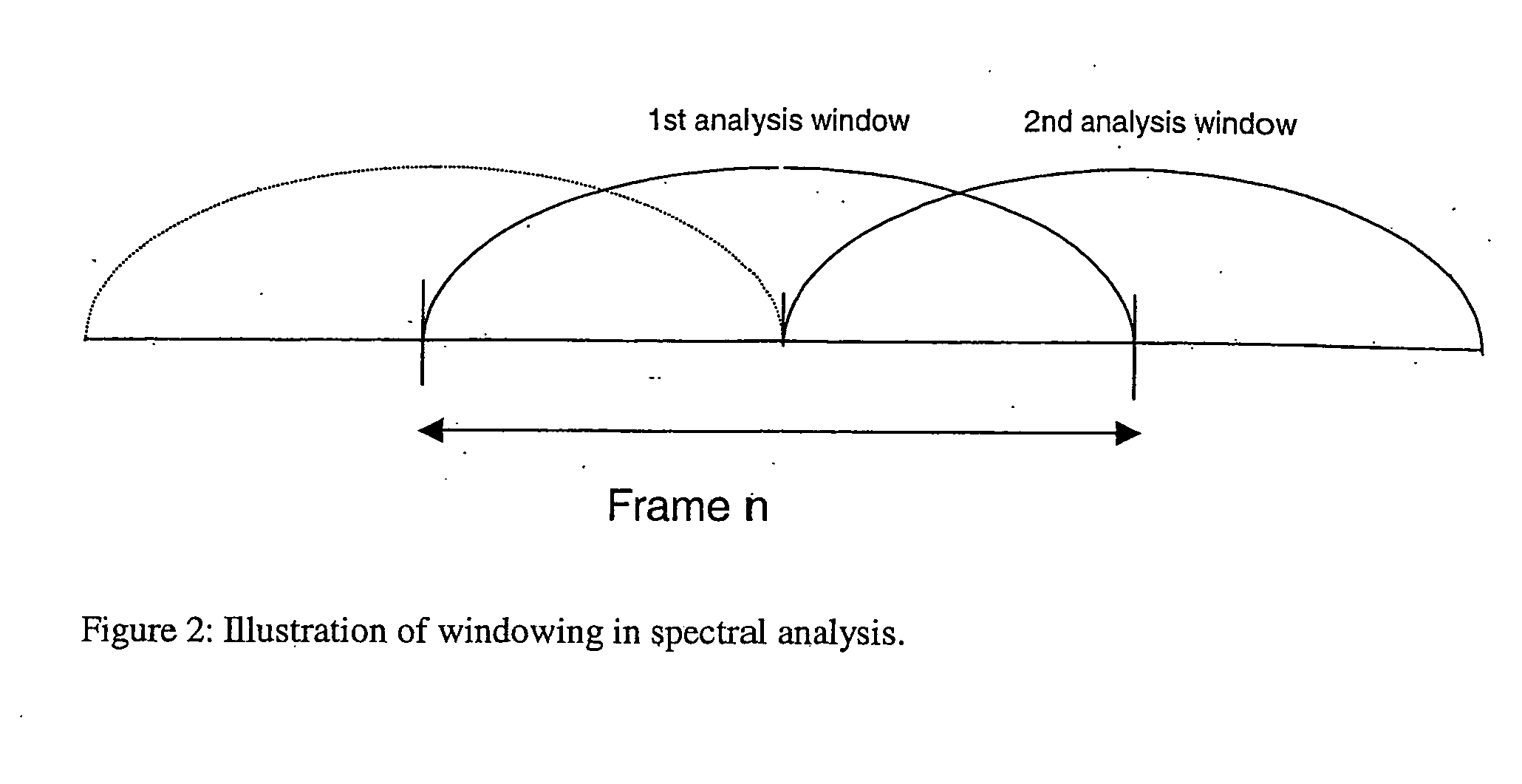 Method and device for speech enhancement in the presence of background noise