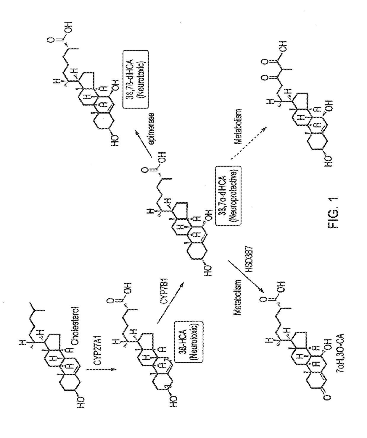 Deuterated compounds