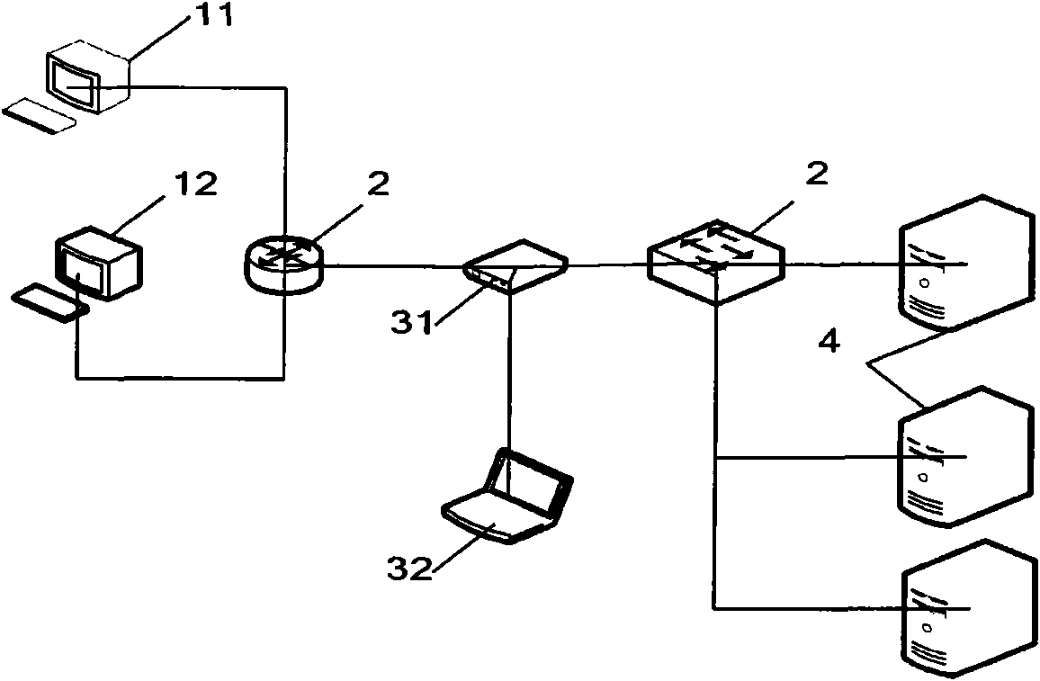 Method for detecting WEB service abnormality