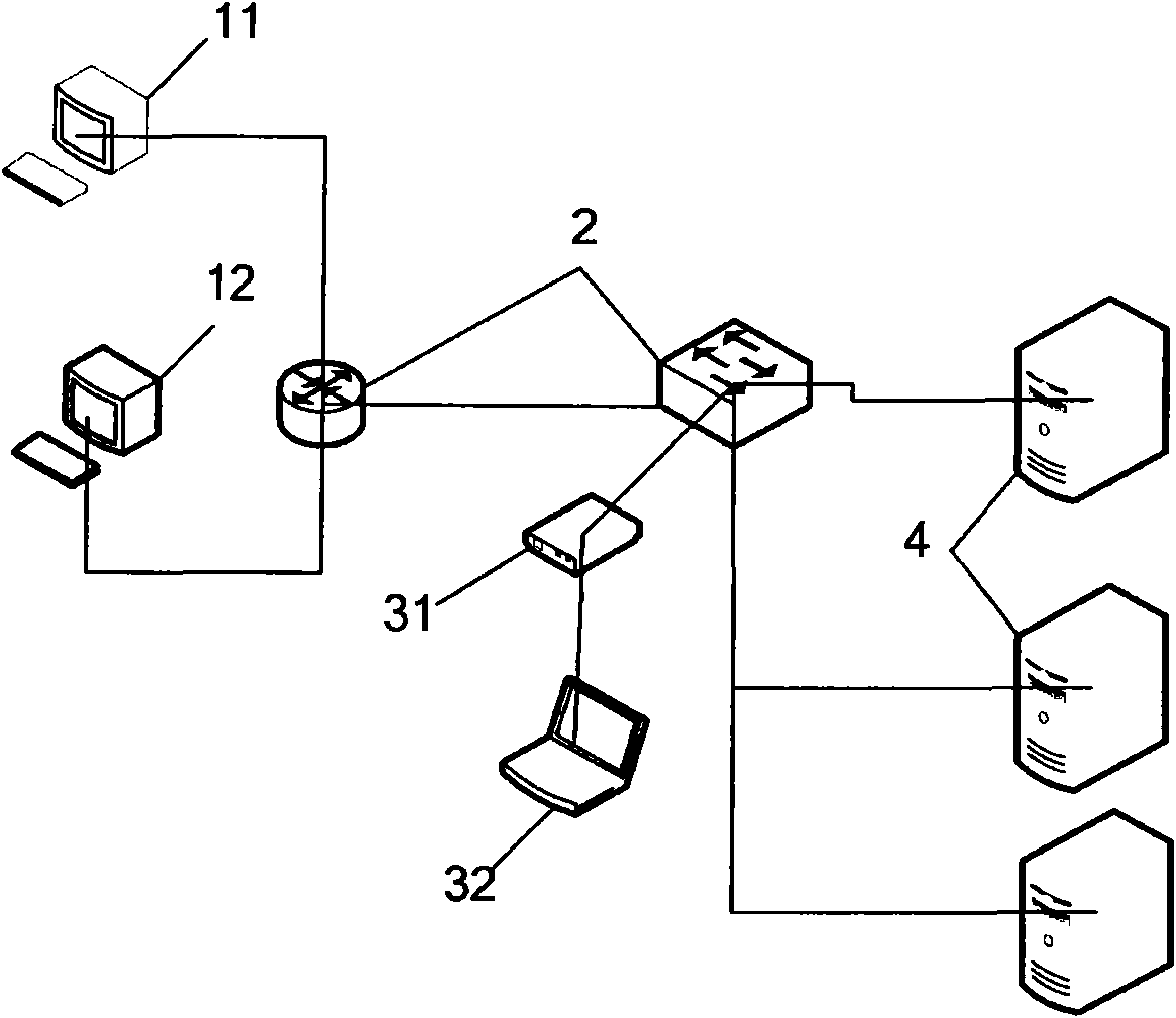 Method for detecting WEB service abnormality