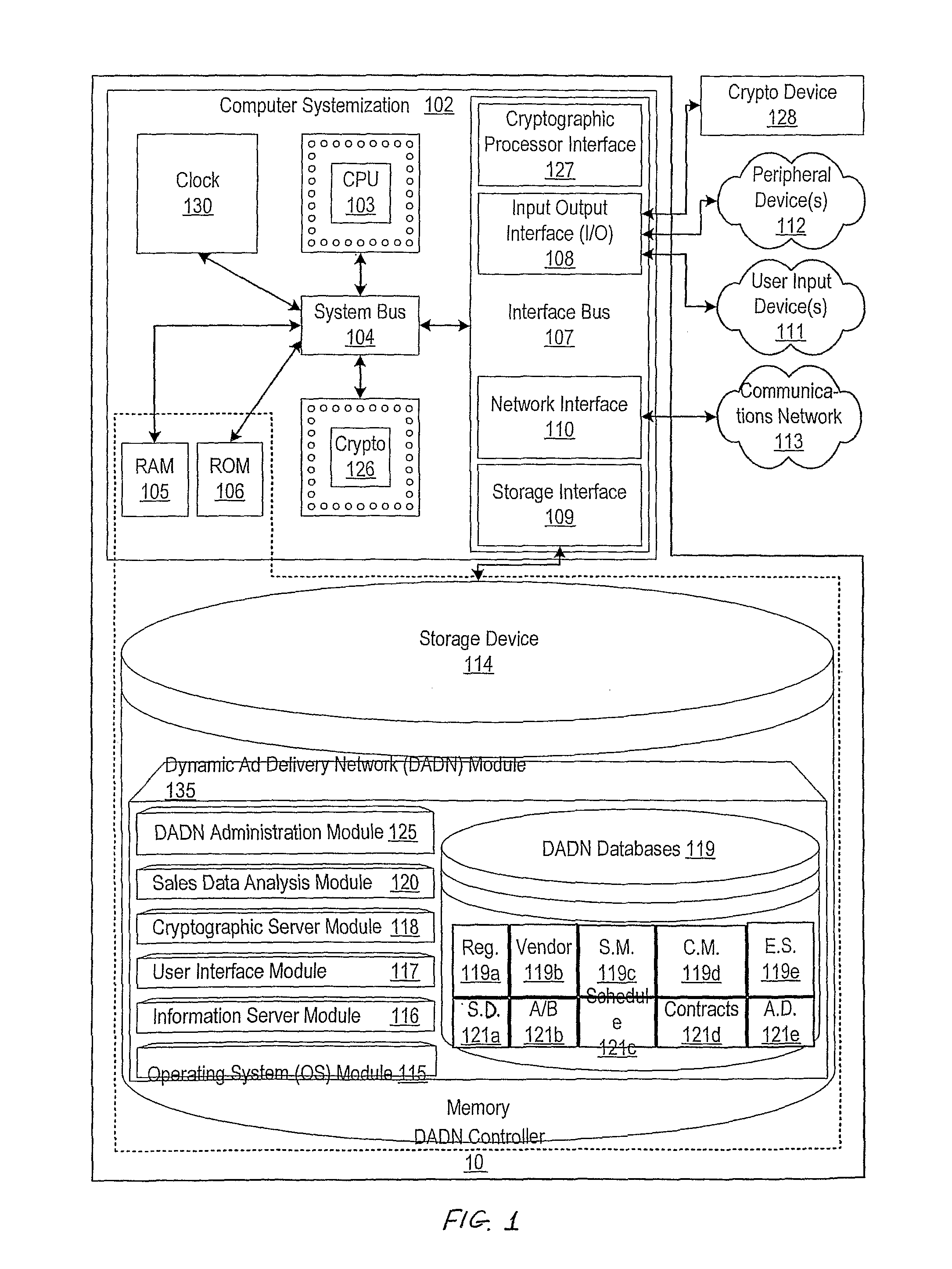 Method, system and apparatus for dynamic advertisement delivery