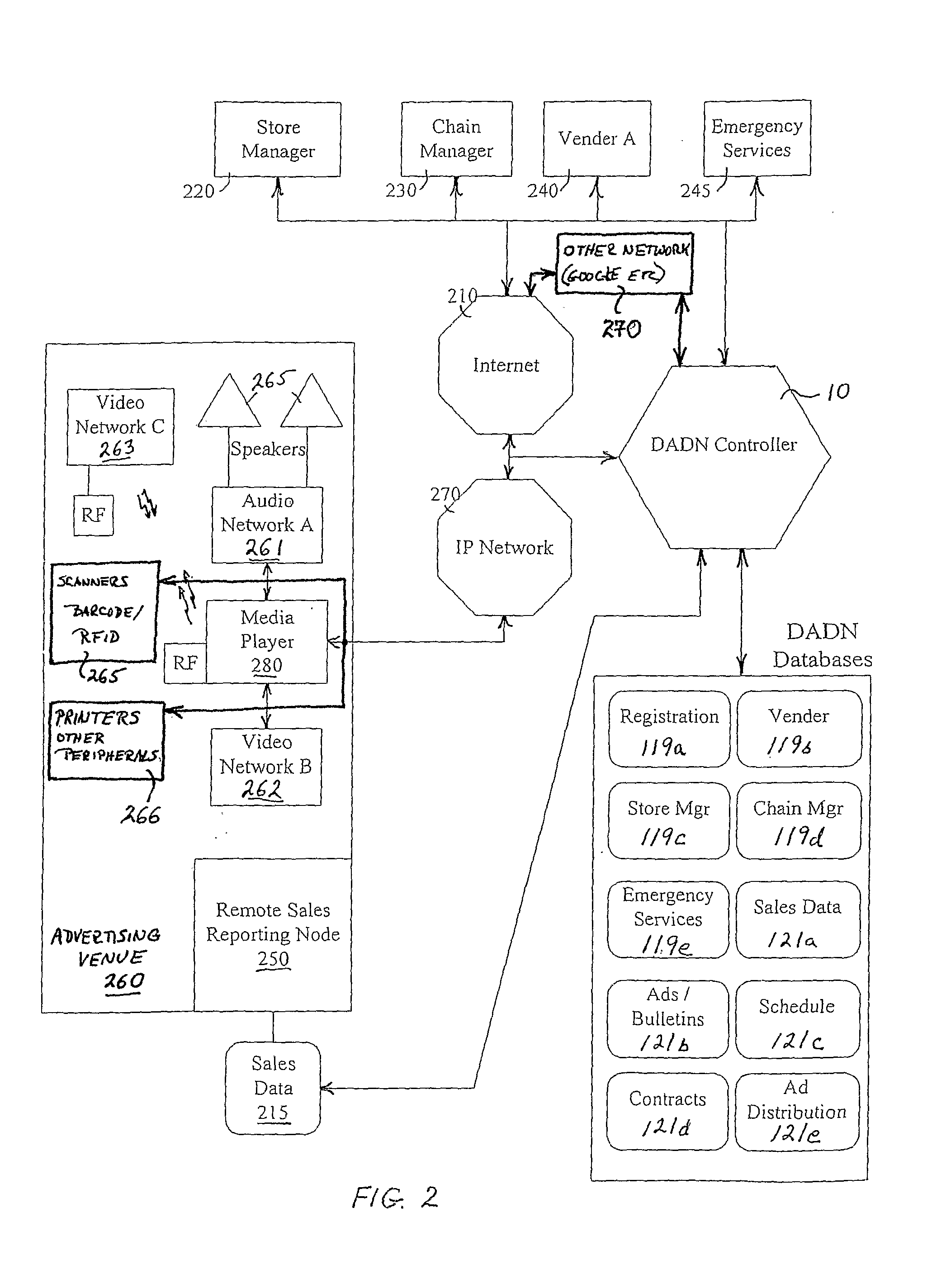 Method, system and apparatus for dynamic advertisement delivery