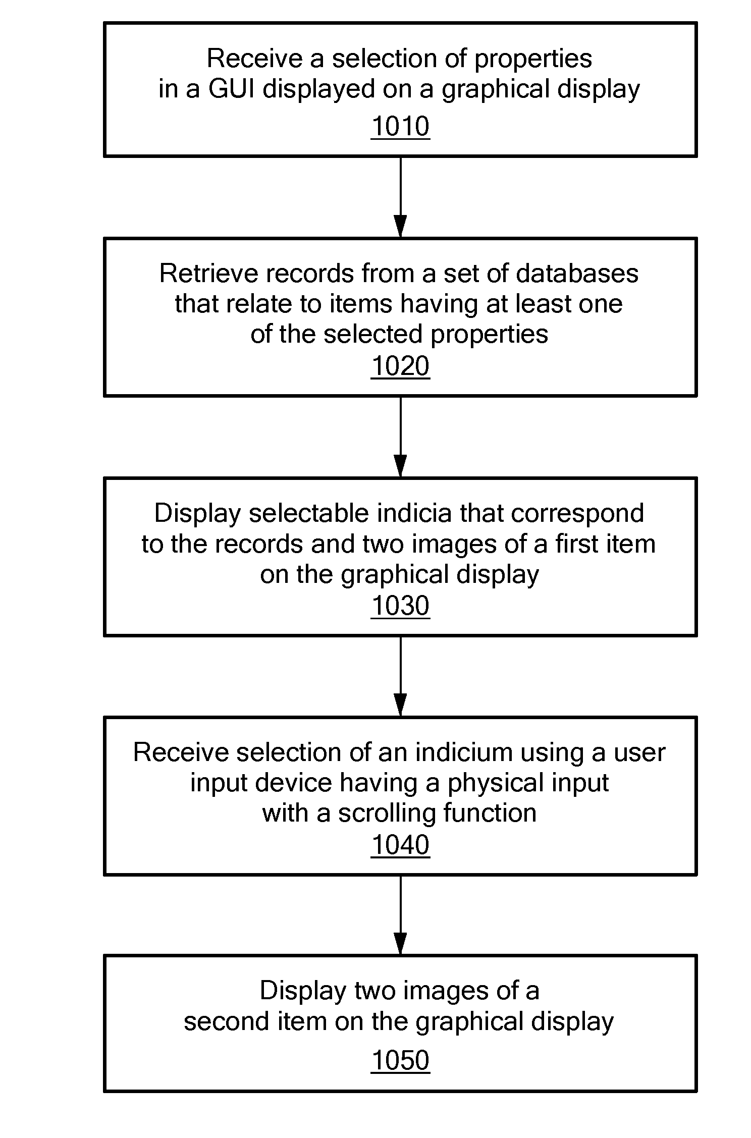 Contextual Display and Scrolling of Search Results in Graphical Environment