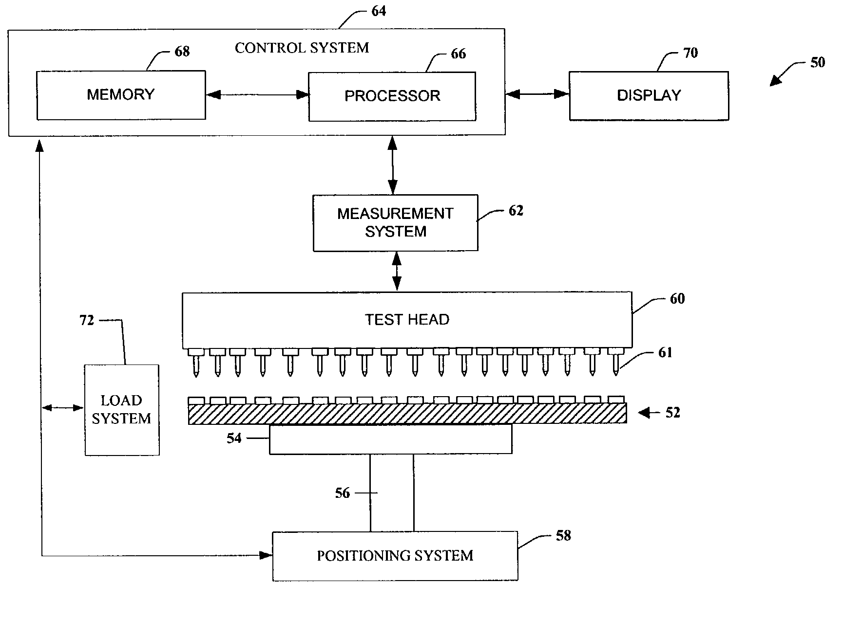 Electrical critical dimension measurement and defect detection for reticle fabrication