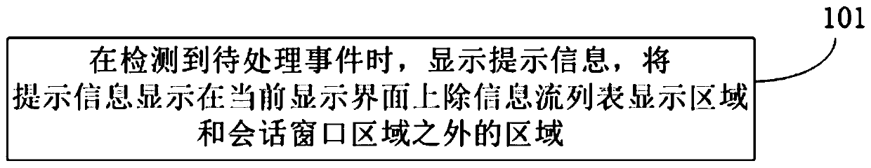 Information display method and device, electronic equipment and storage medium