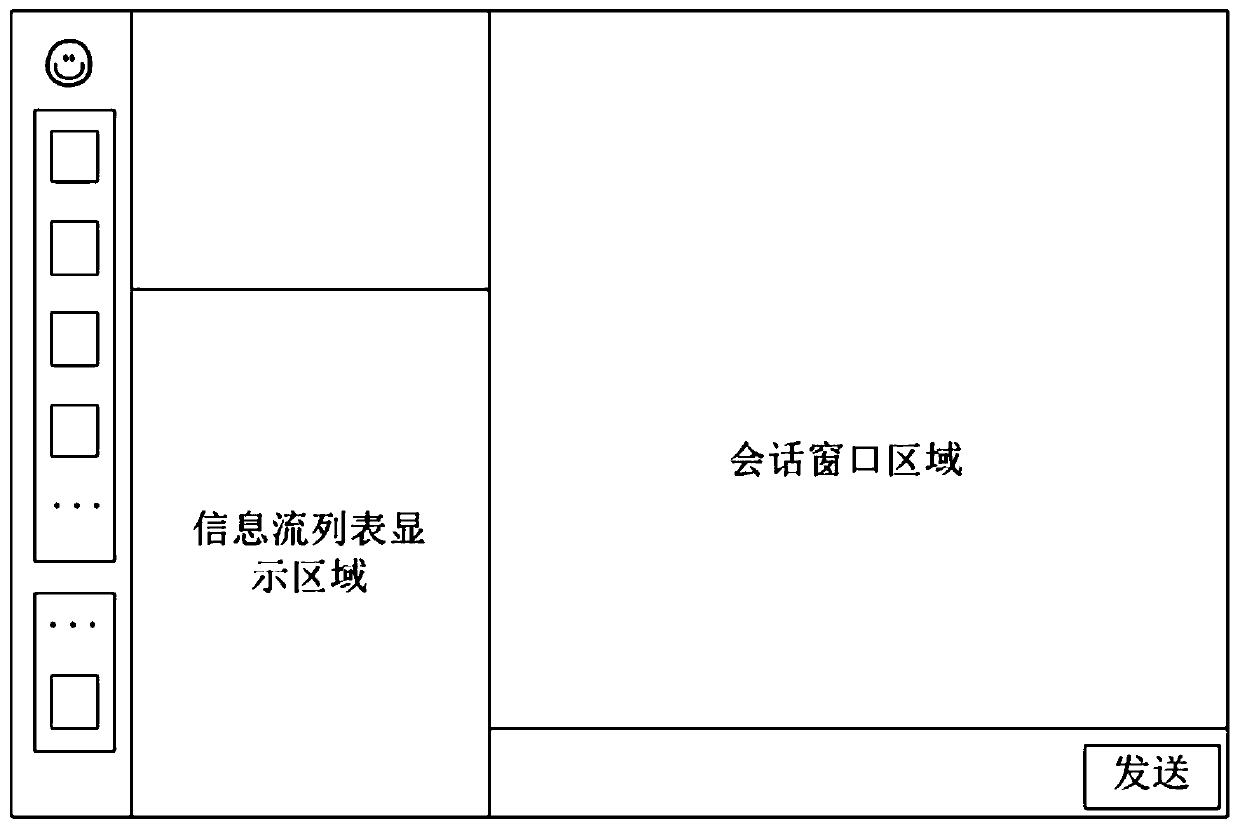 Information display method and device, electronic equipment and storage medium