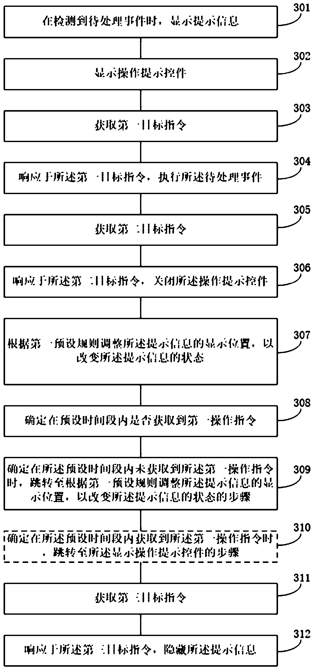 Information display method and device, electronic equipment and storage medium