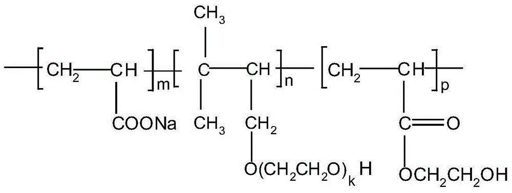 High-limestone-flour-adulterate-amount composite enhanced grinding aid for cement and preparation method of high-limestone flour-adulterate amount composite enhanced grinding aid