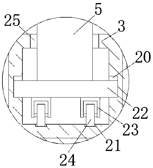 Hanging device for medical care