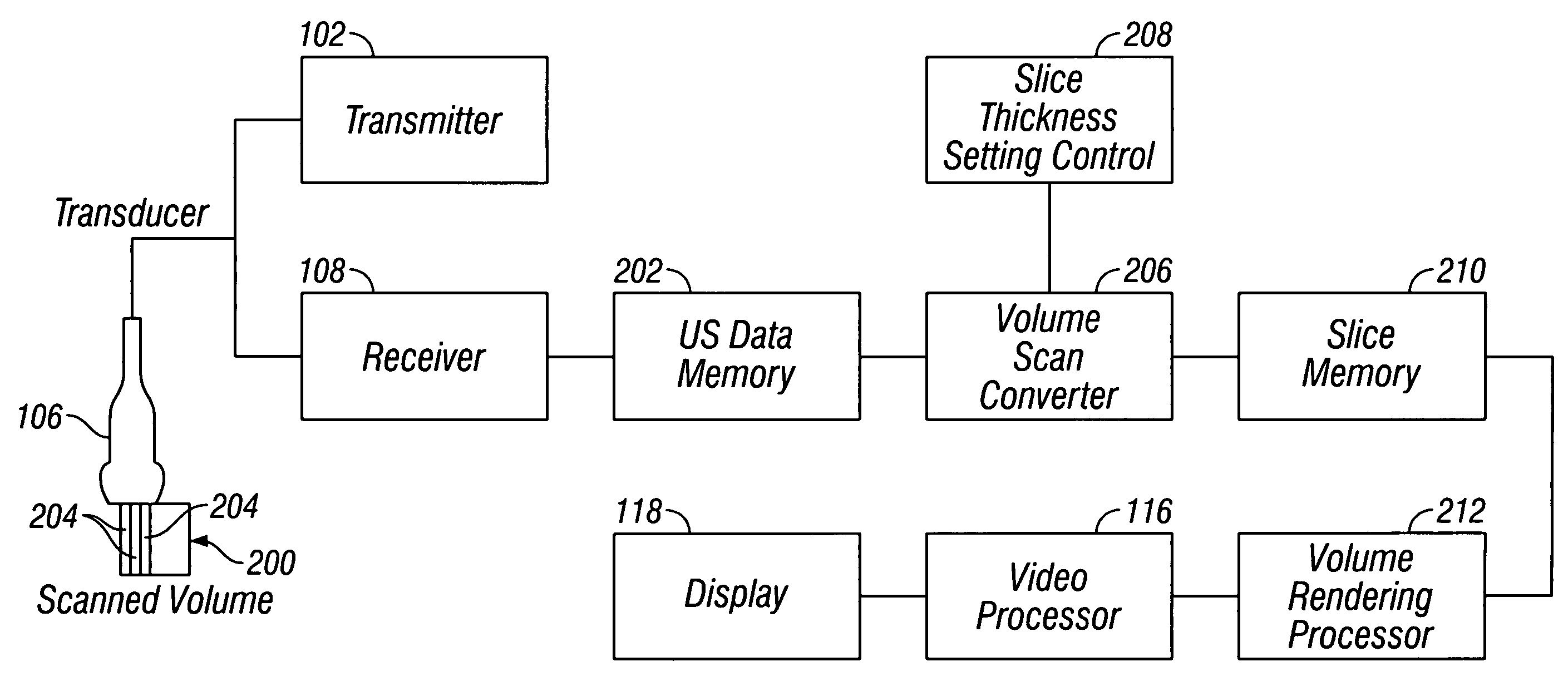 Methods and systems for motion adaptive spatial compounding