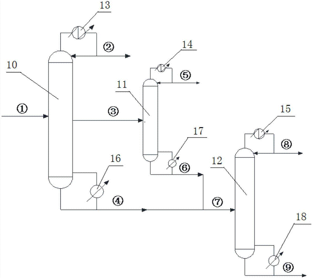 Method for cross distillation separation of C13-16 n-alkanes in liquid wax oil