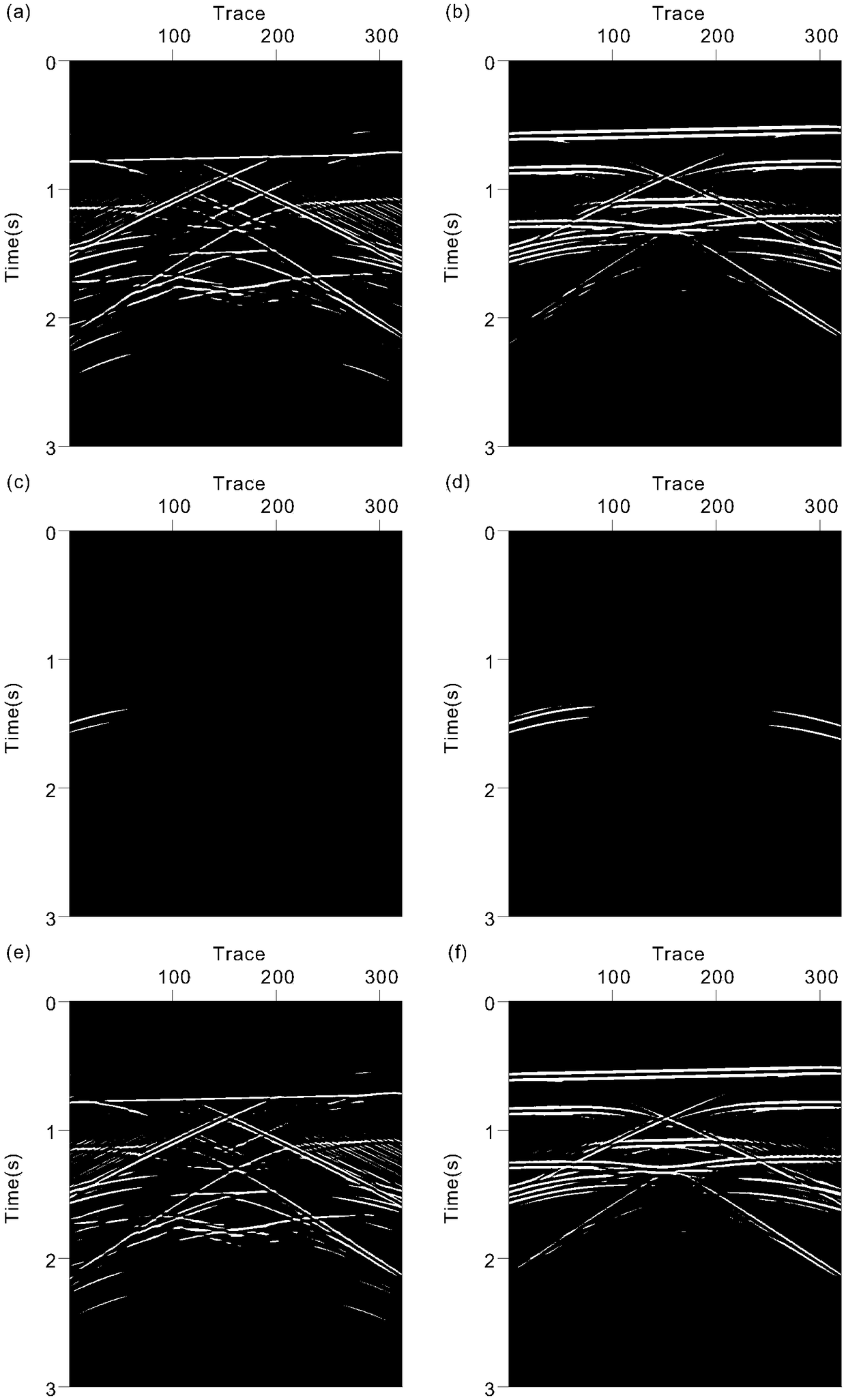 A True Amplitude Migration Imaging Method for High Efficiency Multicomponent Seismic Data