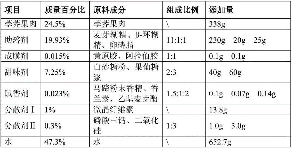 Water chestnut-flavor solid beverage