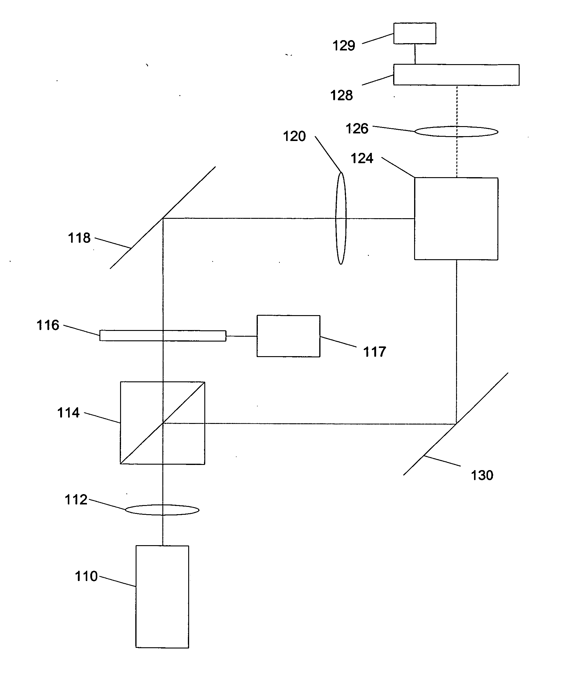 Methods and systems for holographic data recovery