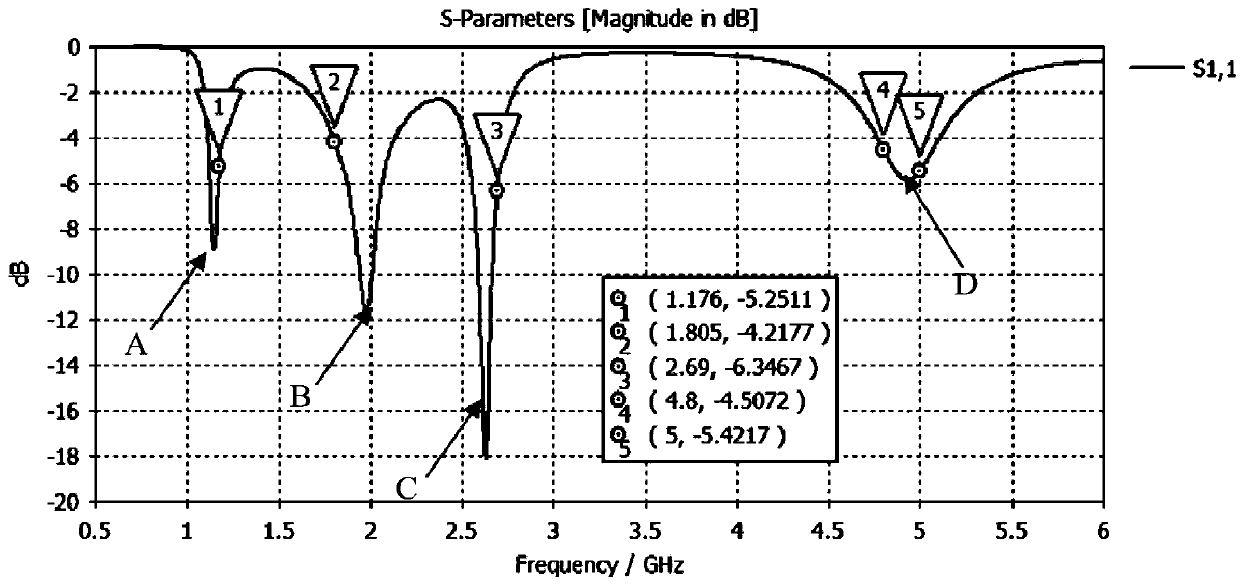 Antenna structure and wireless communication terminal