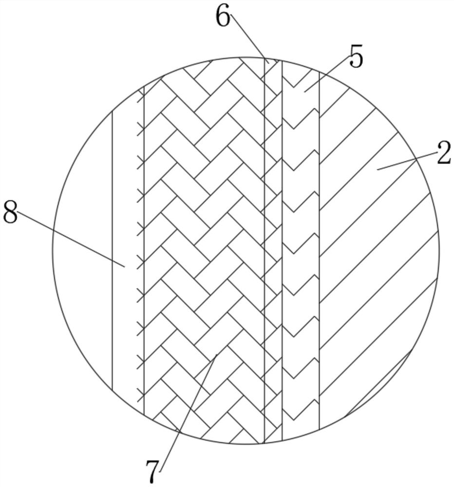 Medical information acquisition equipment based on face recognition technology, and use method thereof