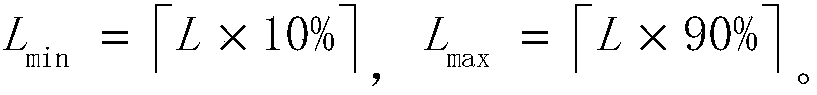 A Mean Noise Reduction Method for FFT Data