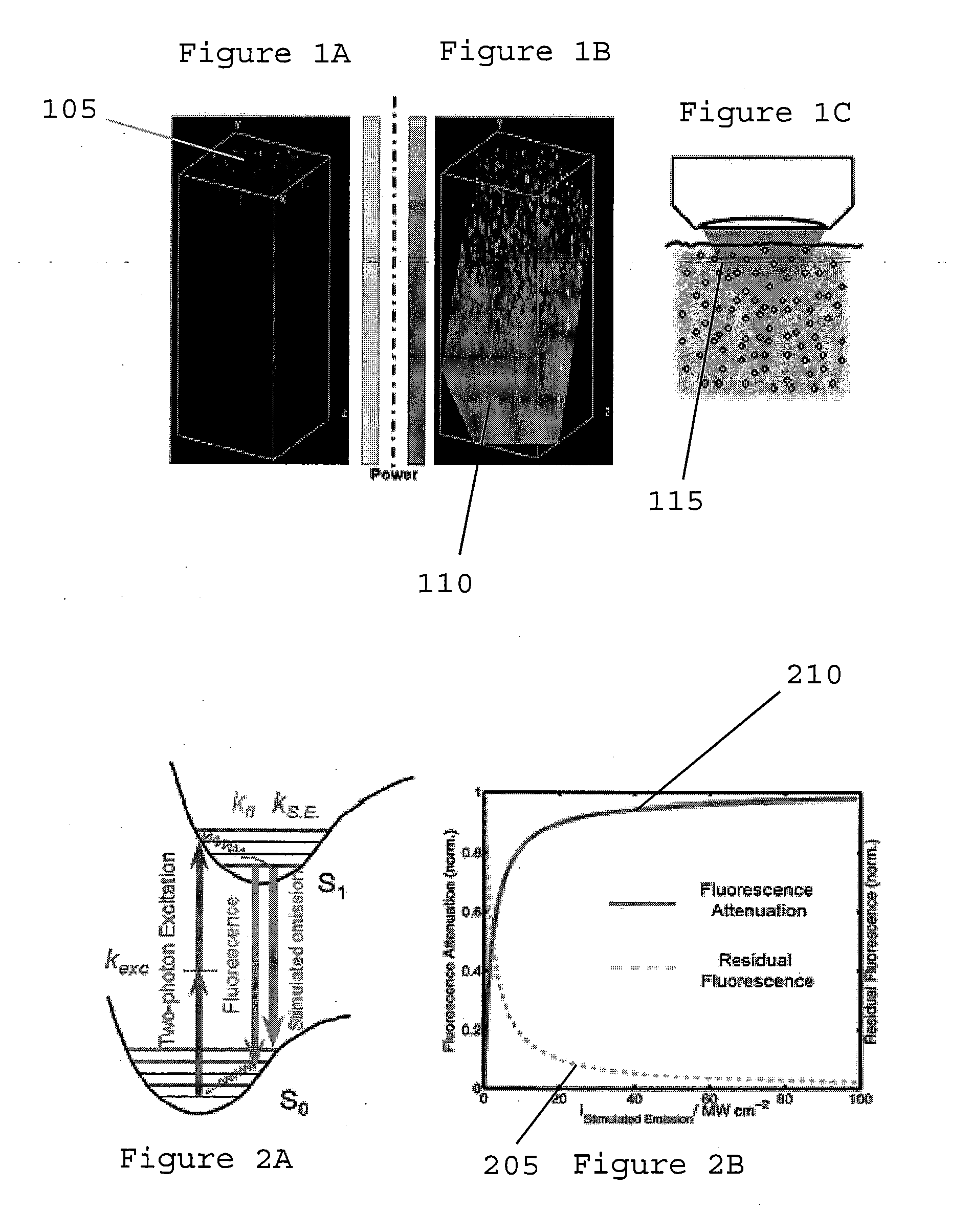 System, method and computer-accessible medium for providing fluorescence attenuation