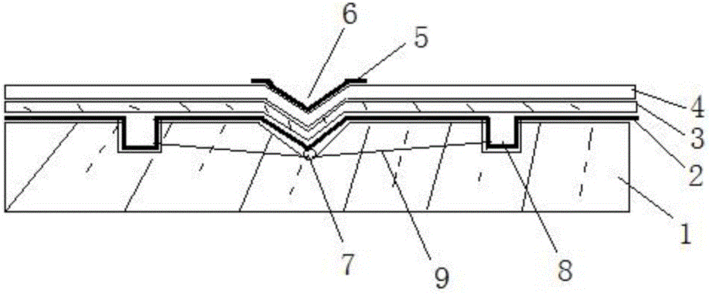 Construction method of inverted roof