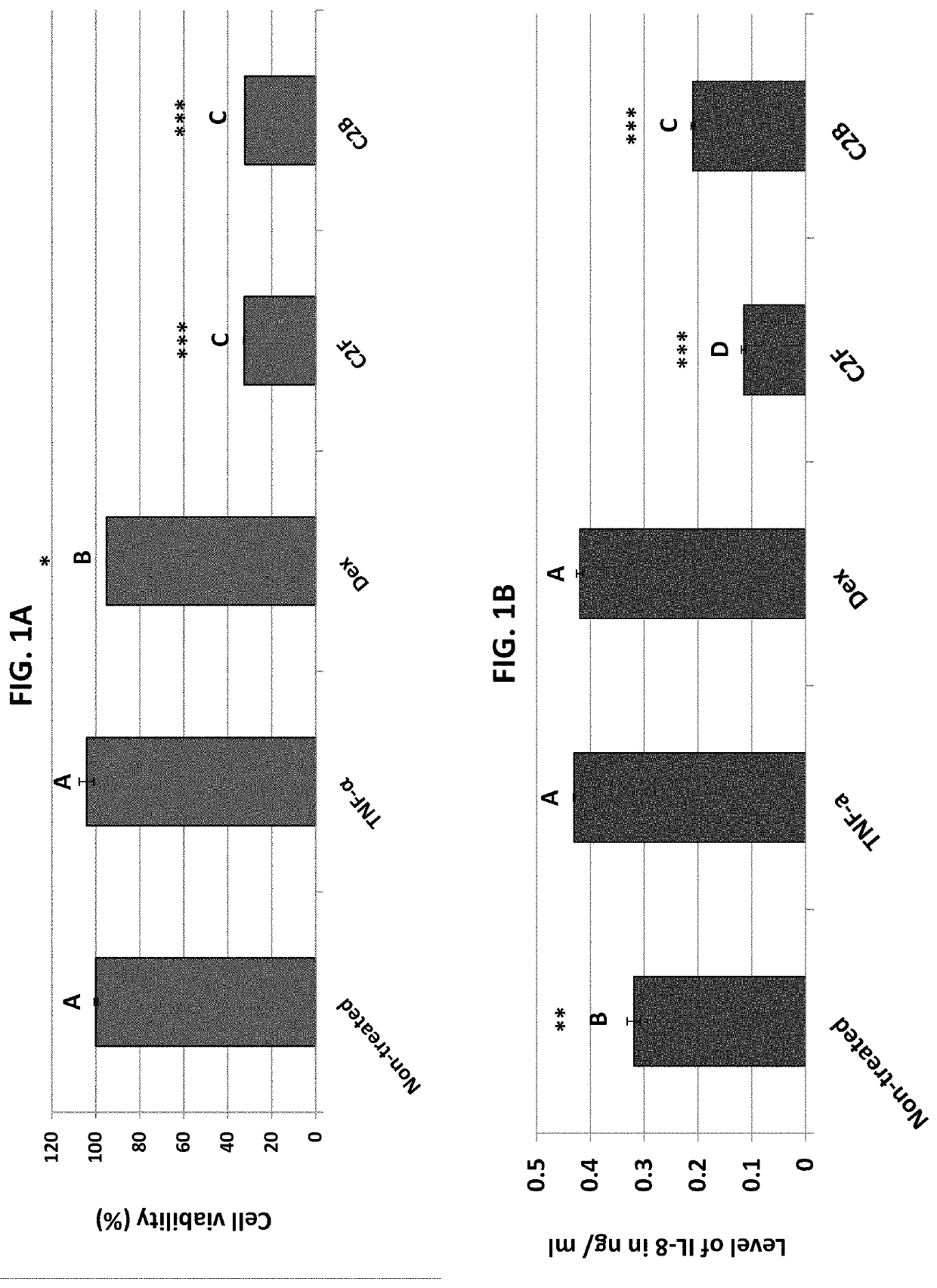 Compositions and methods for treating inflammatory diseases