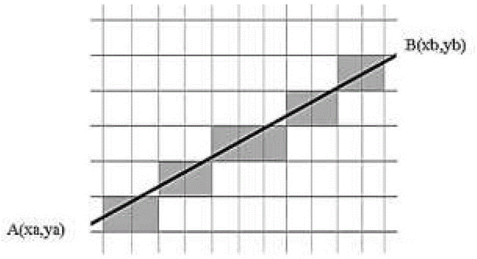 Method for Obtaining Volume of Interest in Four-Dimensional Cardiac Image