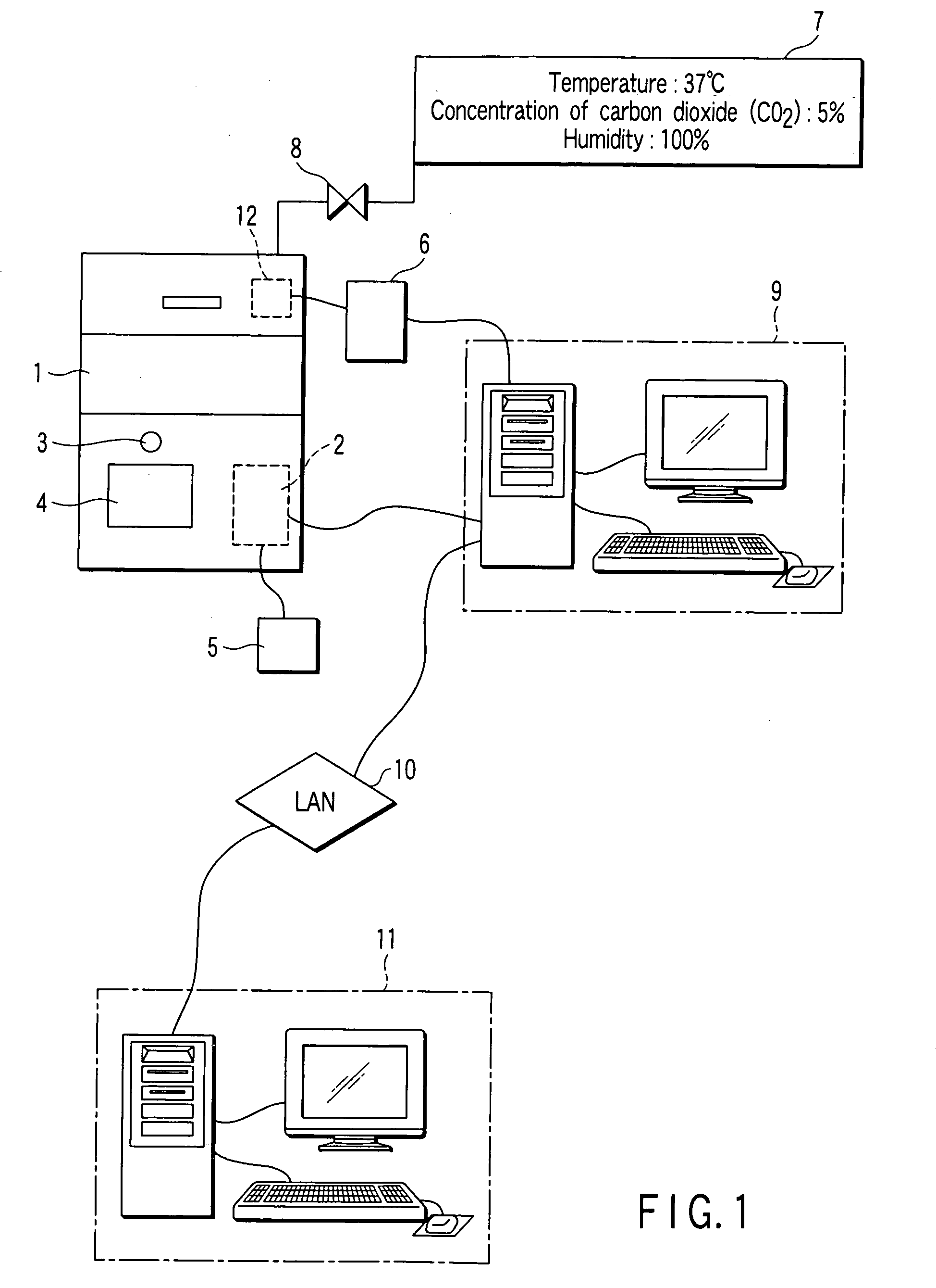 Culture microscope and computer program controlling culture microscope