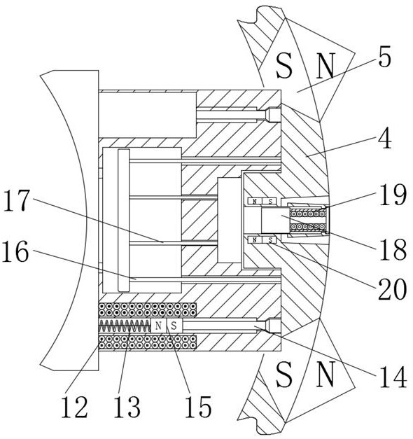 Anti-deviation injection molding device with magnetic block positioning structure