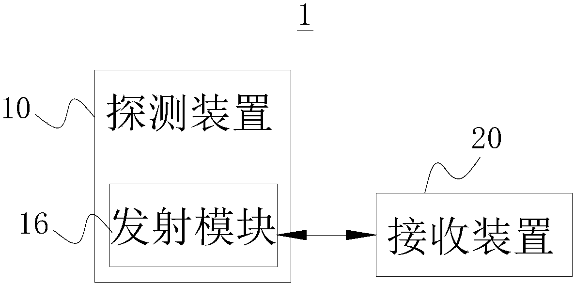 Sleep state monitoring method and device and sleep state monitor