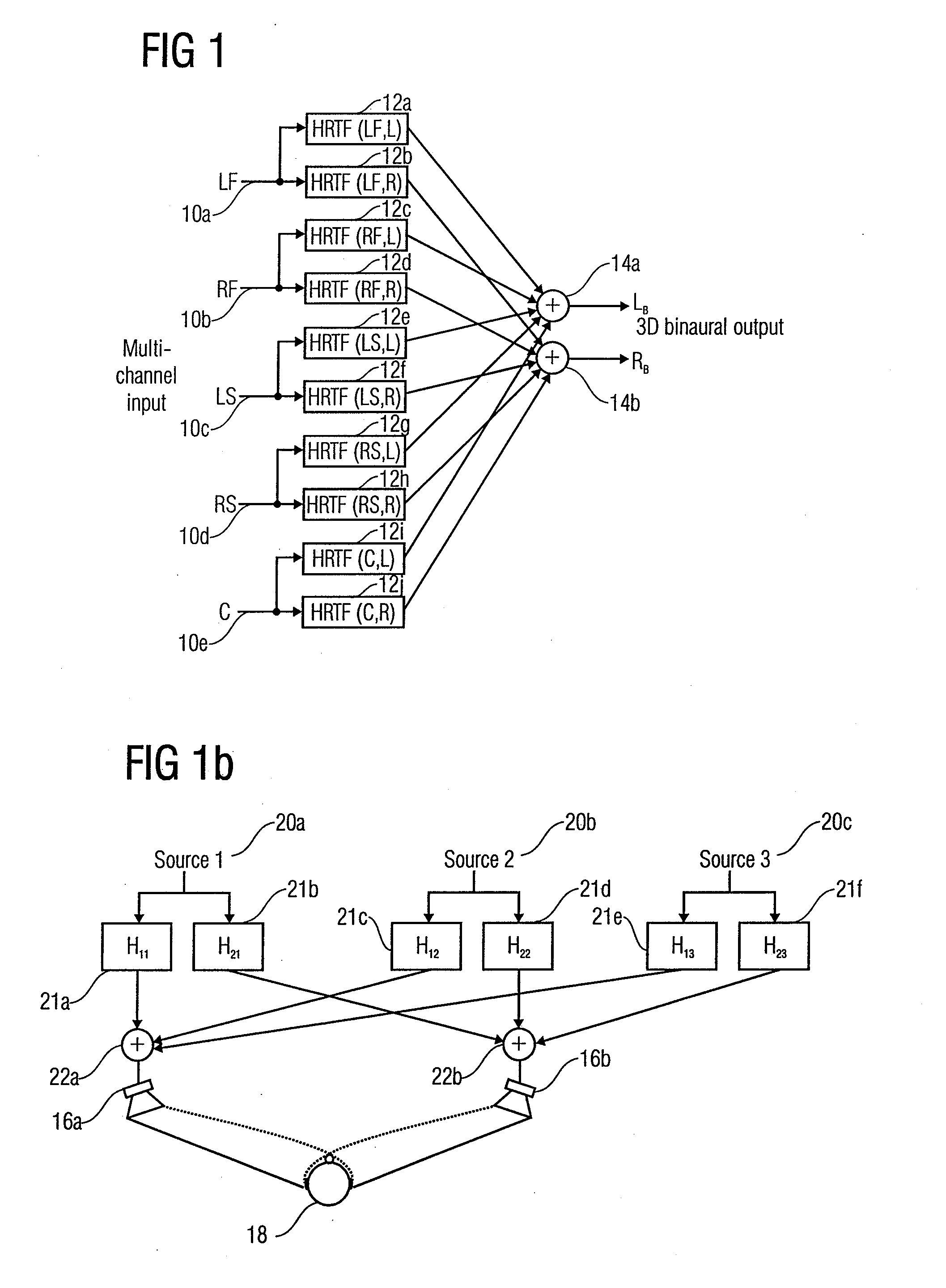 Generation of spatial downmixes from parametric representations of multi channel signals