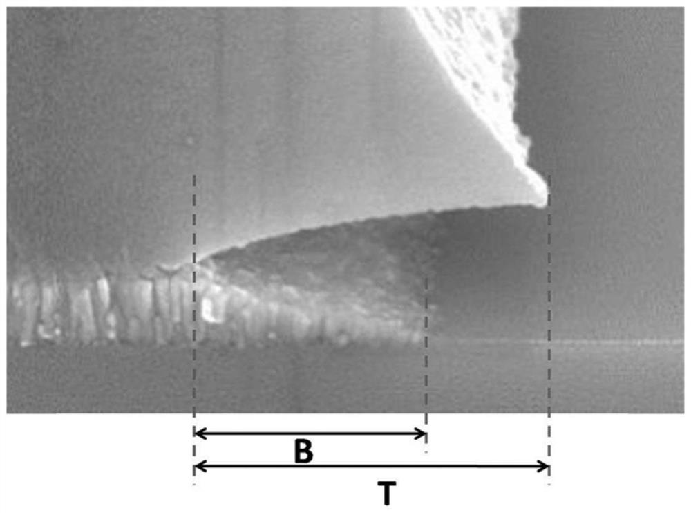 Additive and photoresist composition containing same