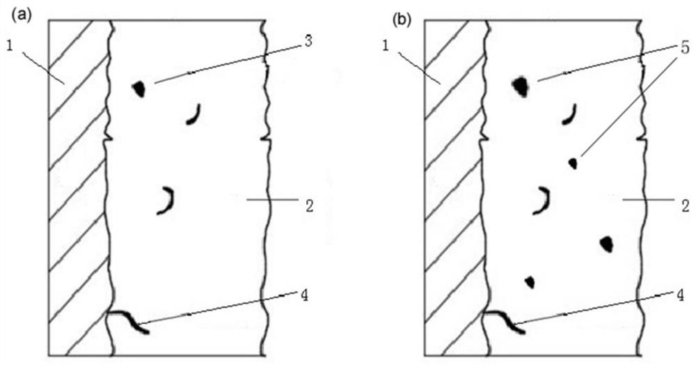 A kind of amorphous protective corrosion-resistant steel bar and preparation method thereof