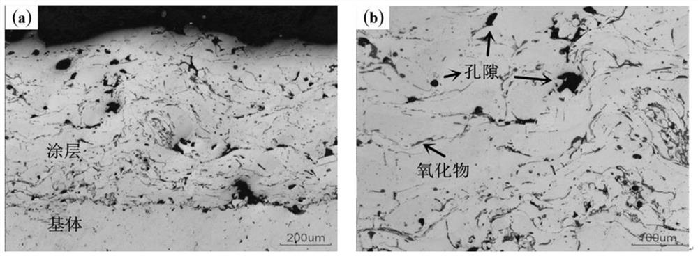 A kind of amorphous protective corrosion-resistant steel bar and preparation method thereof