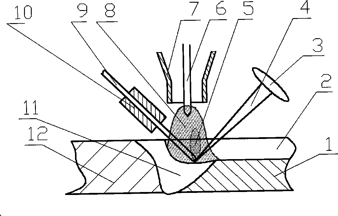 Narrow gap laser-arc hybrid welding method using filler wire