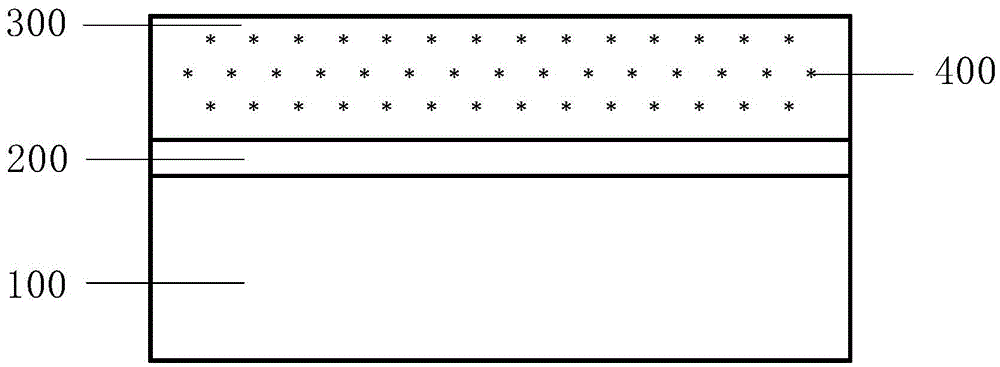 Polycrystal silicon preparation method