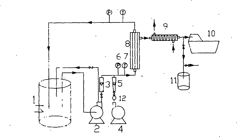 Hydrophobic separation membrane and preparation method