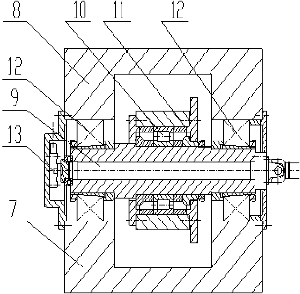 Large bearing testing machine