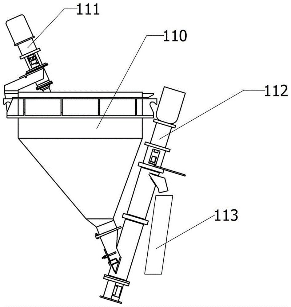 Reactive powder concrete delayed coagulation adjustable constant feeding control method and device