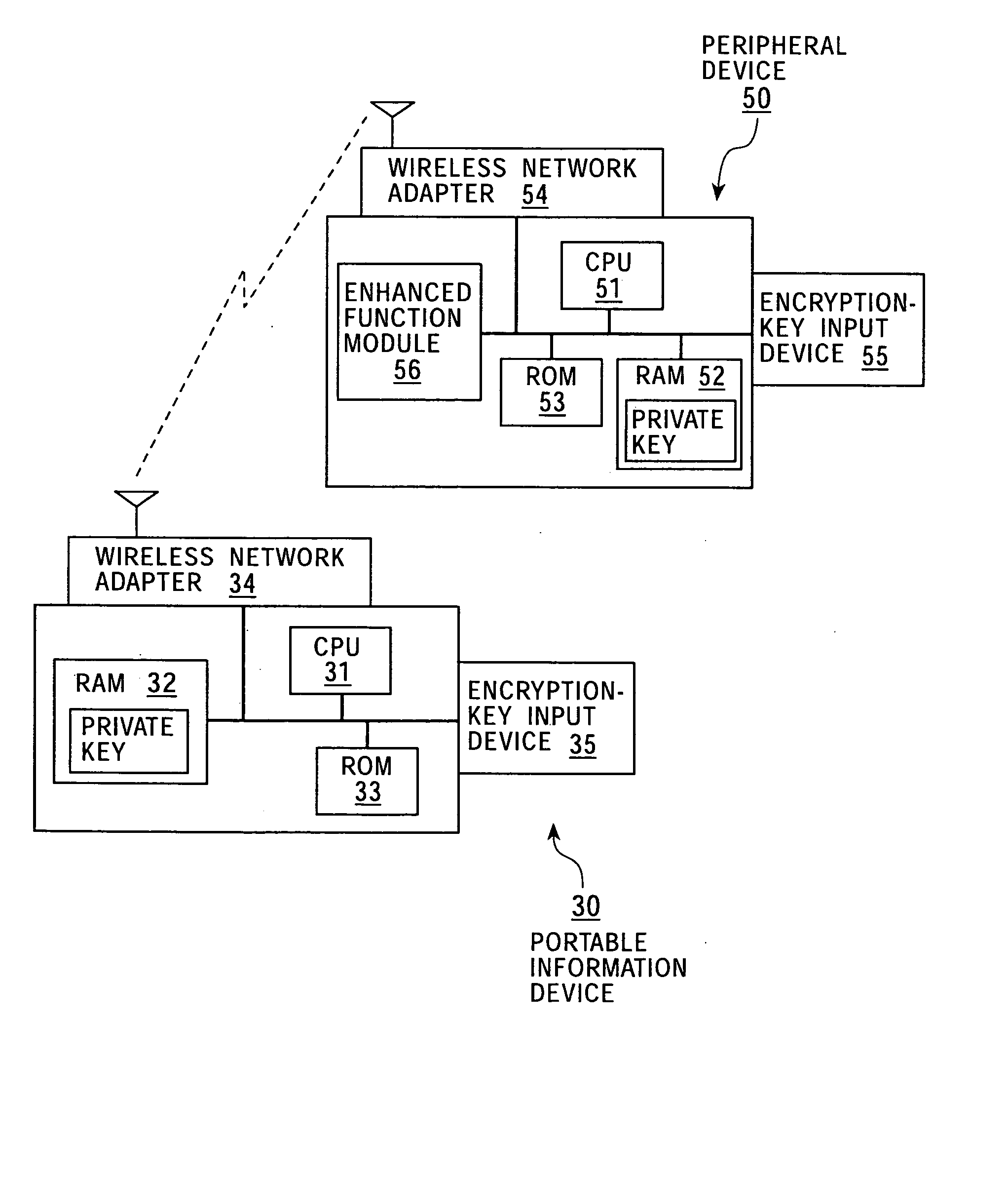 Information processing apparatus and method, and storage medium