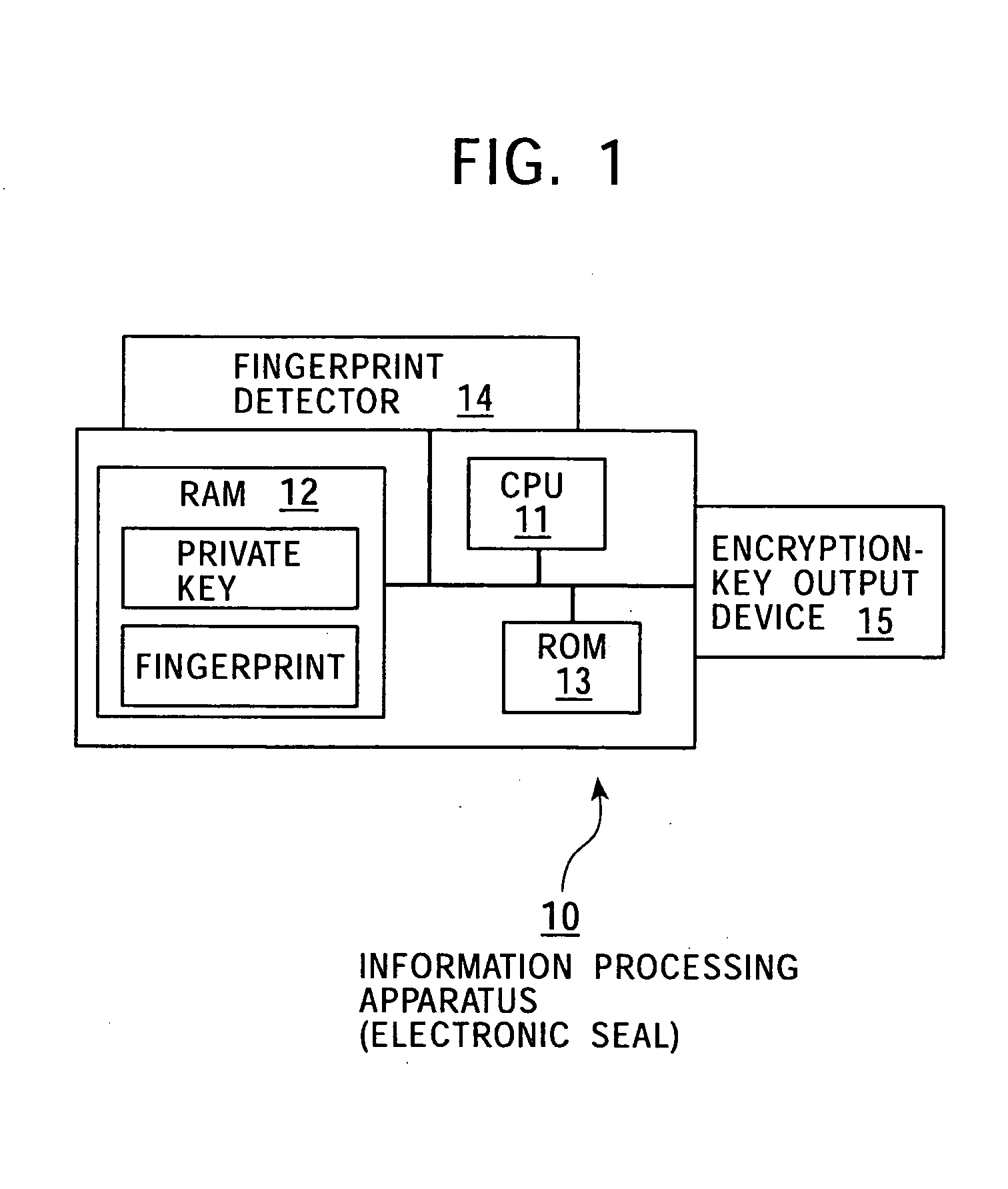 Information processing apparatus and method, and storage medium