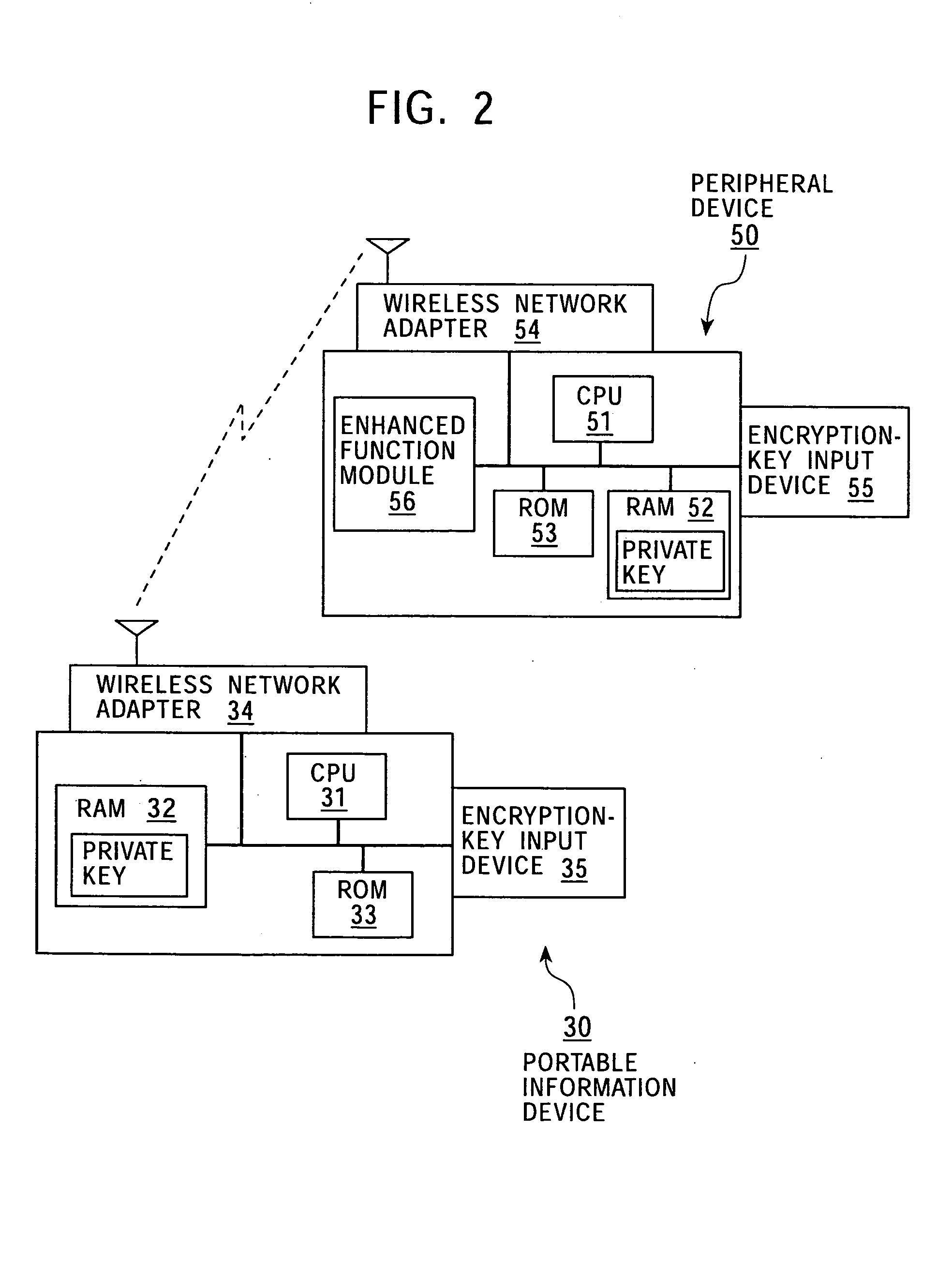 Information processing apparatus and method, and storage medium