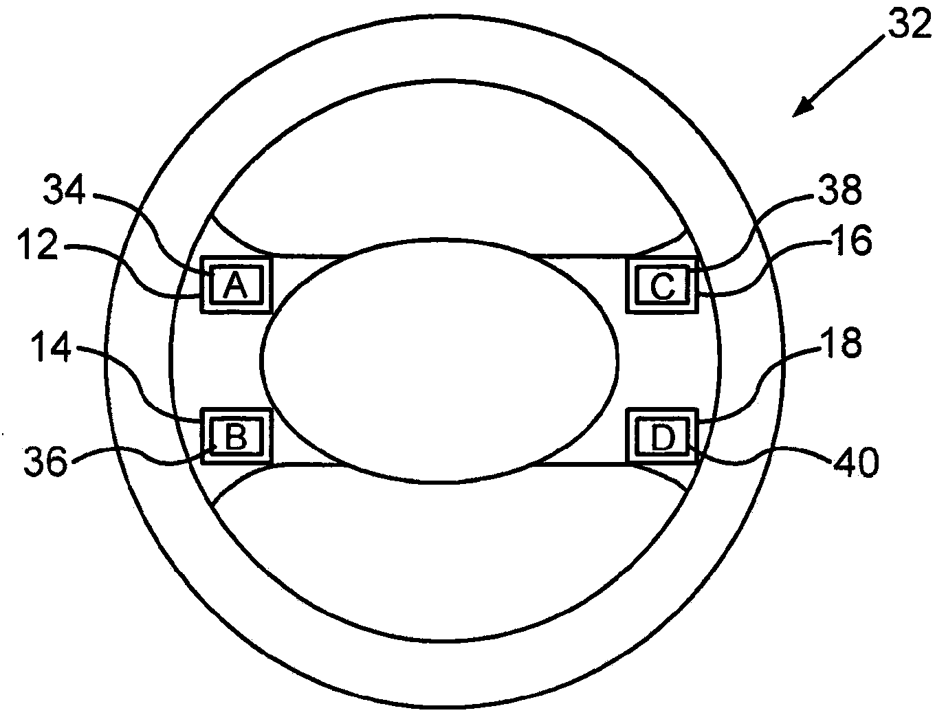 Operating system for driver assistance systems of a motor vehicle and motor vehicle with an operating system of this kind