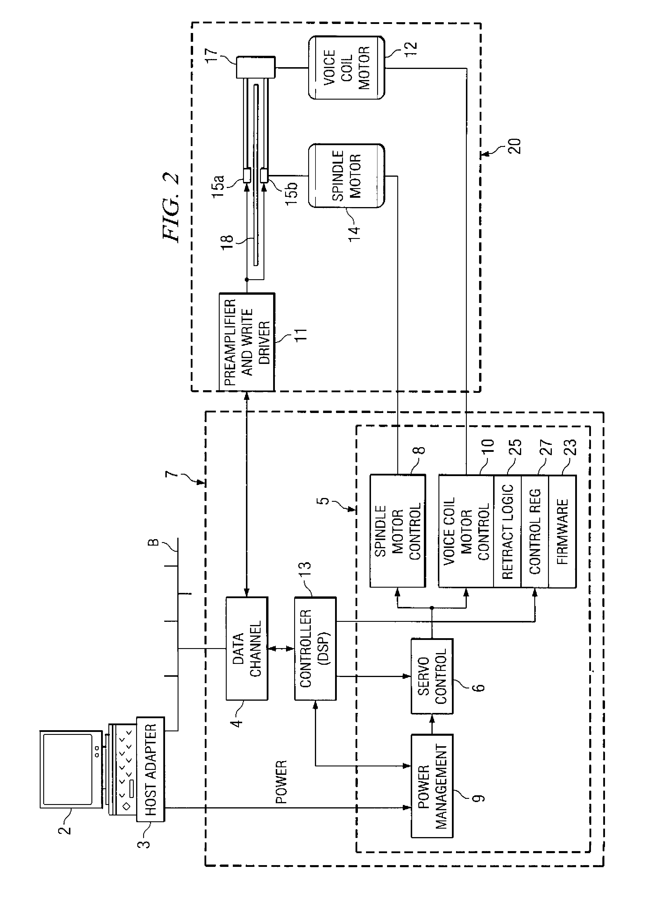 Programmable constant voltage retract of disk drive actuator