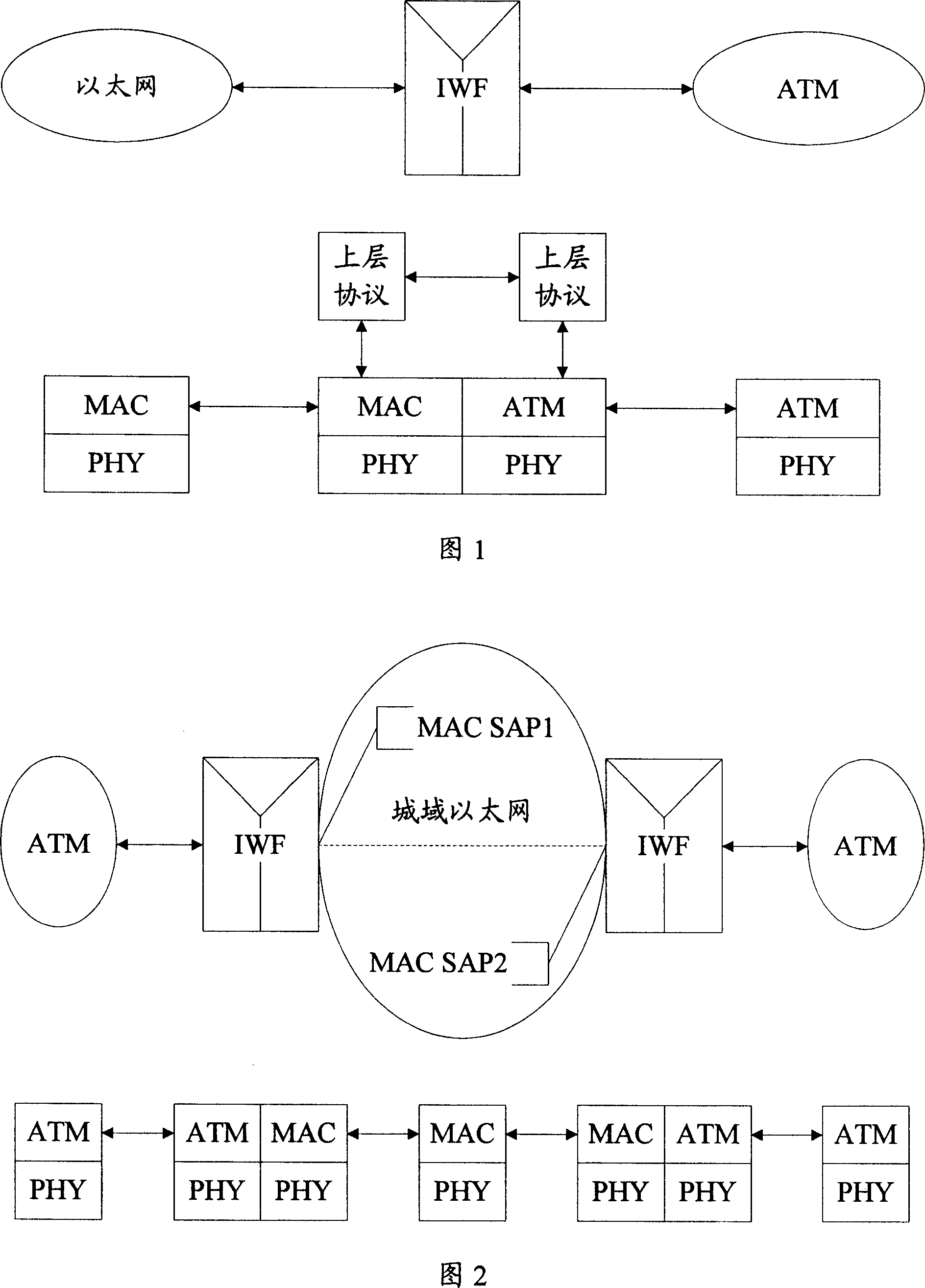 Method and device for Ethernet carrier asynchronization transmission mode