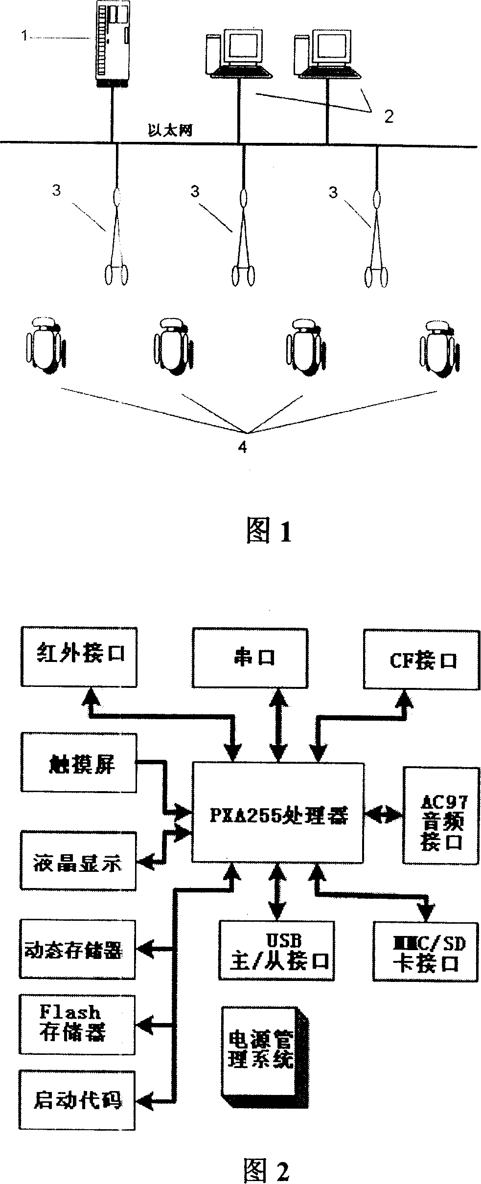 Wireless multimedia real-time learning system and method