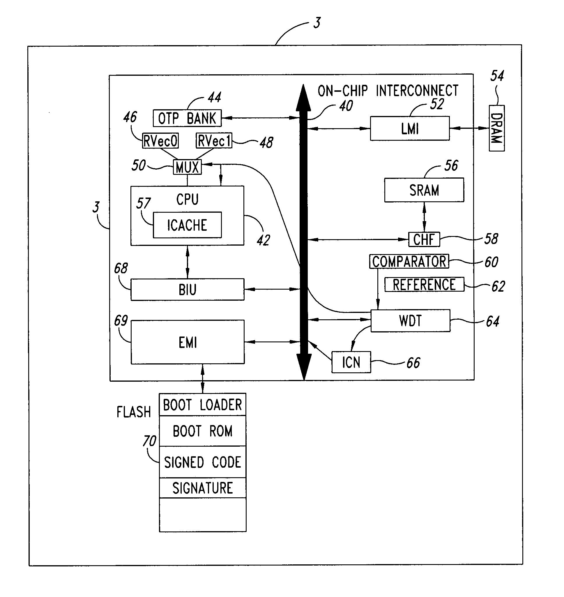 Multiple purpose integrated circuit